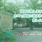 古川町さくら公園の看板