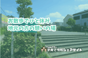 紺屋町ニコニコ公園の看板