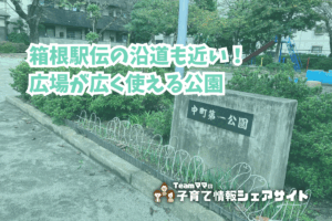 中町第一公園の看板