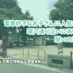 つくだ公園の看板