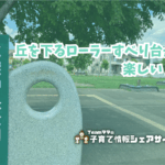 水深中央公園の看板