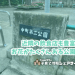 中町第二公園の看板