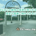 土支田農業公園の看板