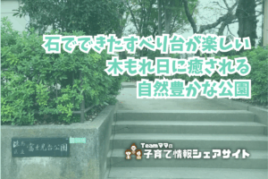 富士見台公園の看板