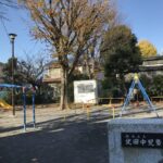 北田中児童遊園の看板
