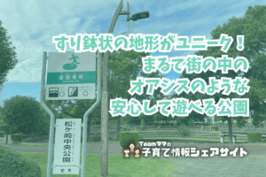 松ヶ崎中央公園の看板